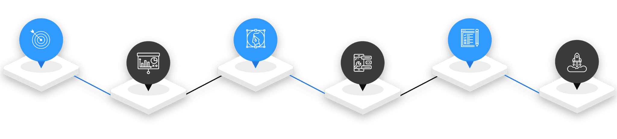 Mobile App Preview
